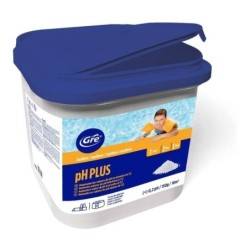 GRE 76001 - Incrementador...